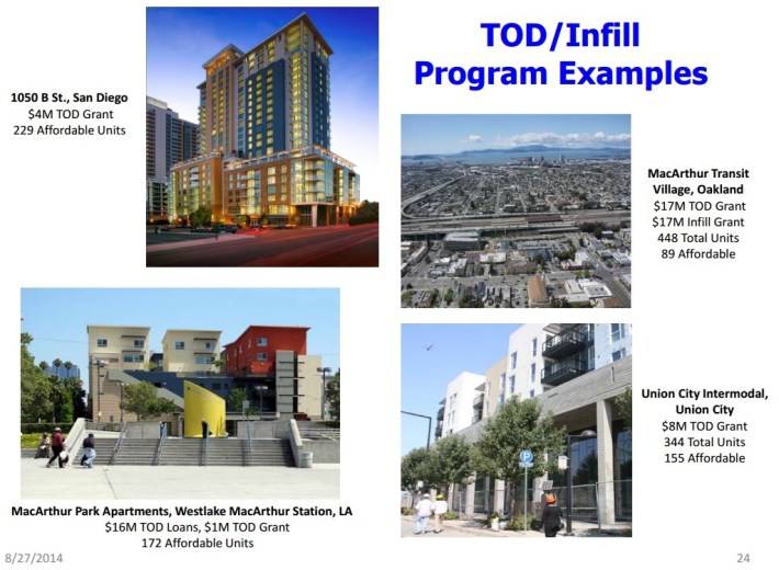 Examples of Transit-Oriented Development that CA Affordable Housing Sustainable Communities grants can support. Image via Strategic Growth Council