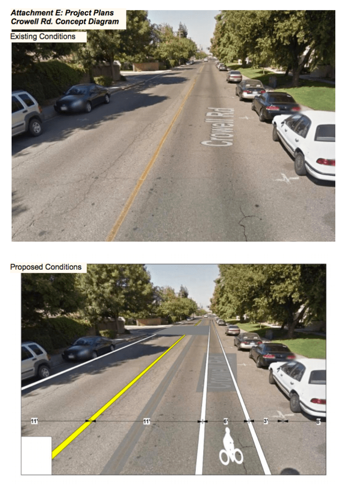 For graphics and renderings of the complete Christofferson Street project, click ##https://www.scribd.com/doc/297132687/E-Proposed-Plans-Christofferson-parkway##here.##