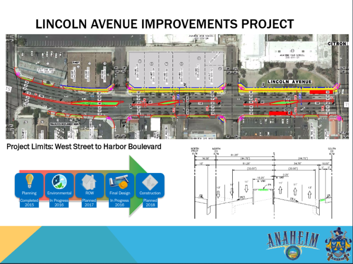 The City of Anaheim is currently proposing to widen four blocks of Lincoln Avenue between West Street and Harbor Boulevard from four travel lanes to six travel lanes. The recently released draft Bike Master Plan does not propose any bike projects along Lincoln Avenue. Credit: City of Anaheim