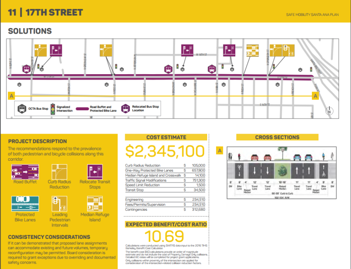 The stretch of 17th Street, currently three travel lanes for each East-West direction, would be narrowed to two lanes and include an 8 foot protected bike lane. Credit: Draft Safe Mobility Santa Ana plan