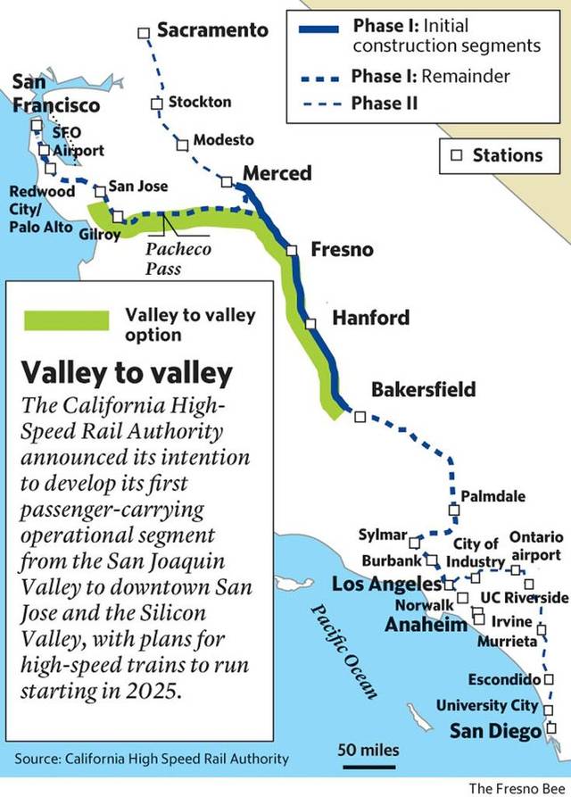 Currently, only the route through the Central Valley is under construction. Construction should be completed by 2025.