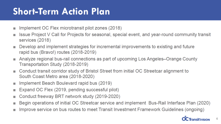 OCTA's transit committee approved these recommendations for the short-term action plan and made two project additions, specifically projects on Main Street, which is proposed as an area for rapid bus, and Seventeenth Street/Westminster Avenue, which is being proposed as a site for street car of bus rapid transit. Image: OCTA