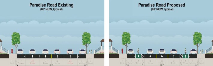 Existing conditions on Paradise Road, right, include four lanes, no bicycle lanes, and 600 feet of sidewalk gaps. The proposed changes, right, include three traffic lanes, bike lanes, and a median. Image courtesy City of Modesto.