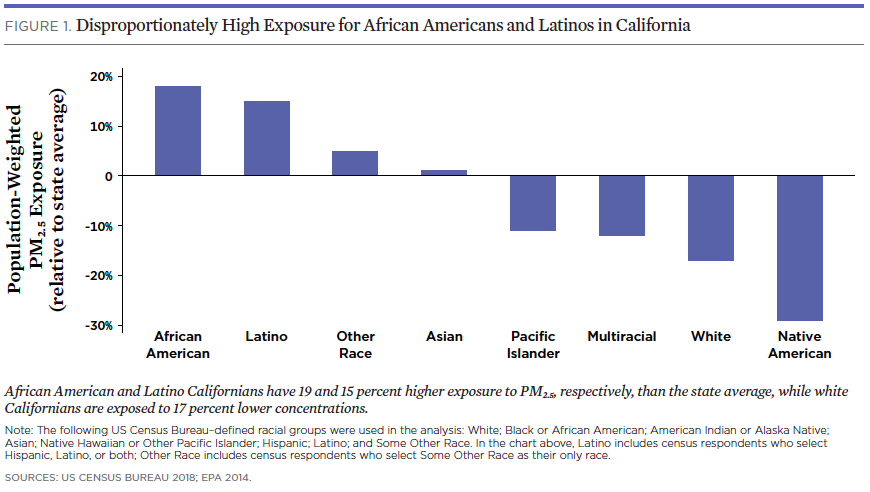Screen Shot 2020-04-07 at 2.14.10 PM