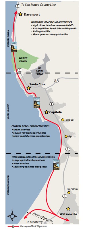 Coastal Rail Trail  City of Santa Cruz