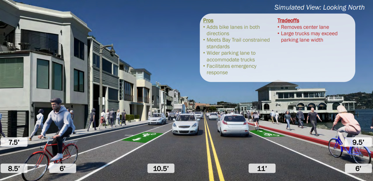 Rendering of proposed configuration of Bridgeway