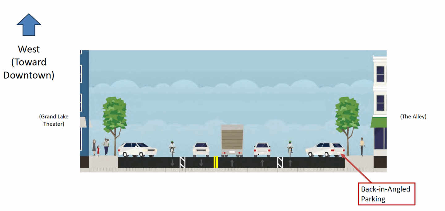 OakDOT's proposed traffic layout for Grand