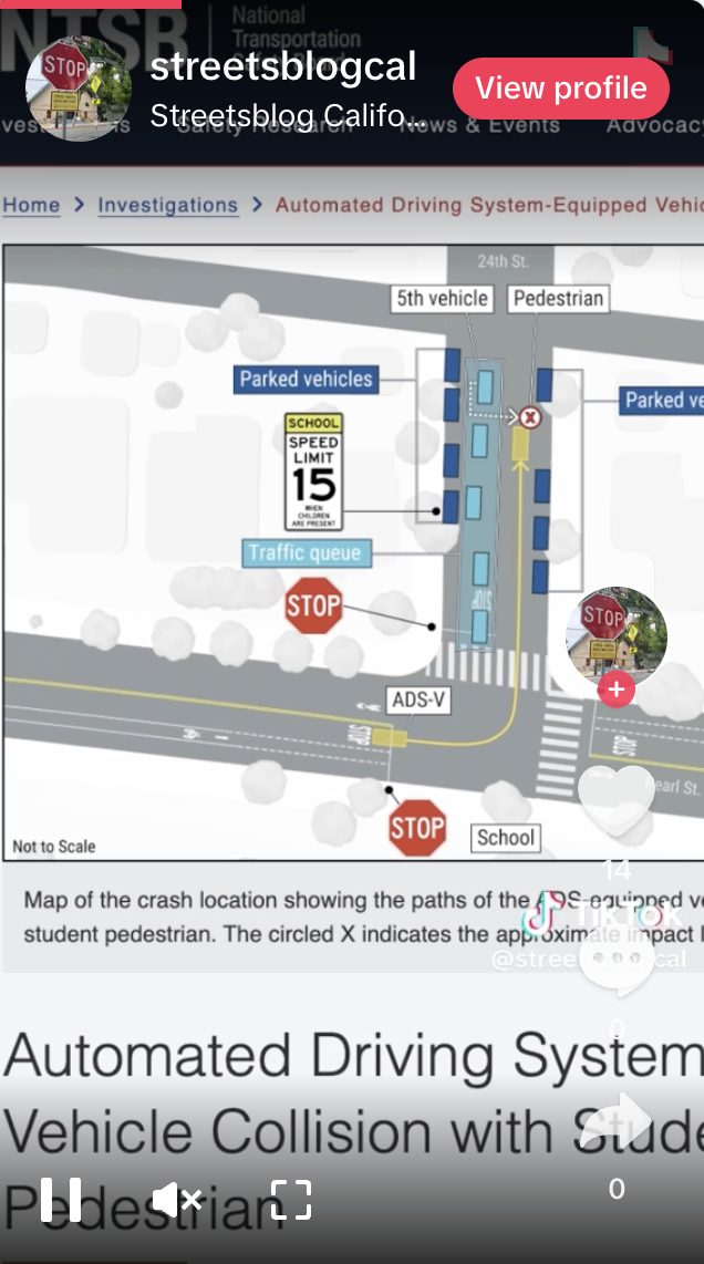 The Week in Short Videos - Streetsblog California